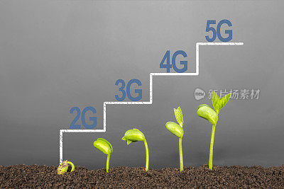 无线技术/黑板概念:step frpm 2g to 5g